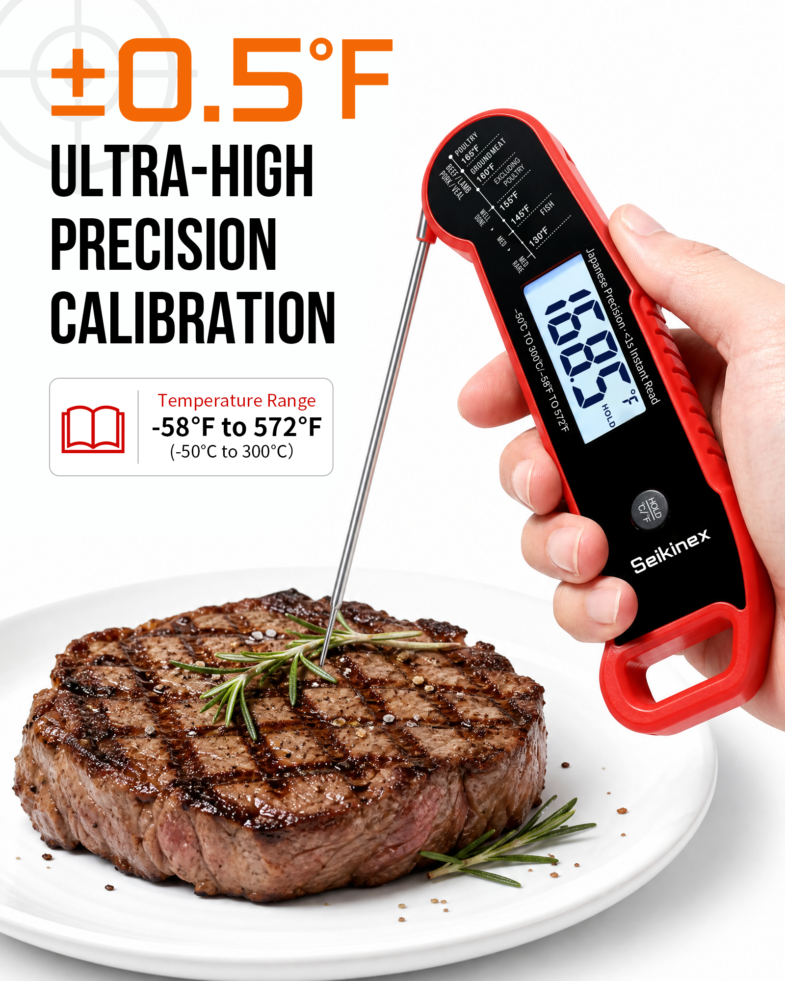Seikinex Meat Thermometer